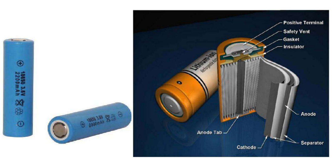 Overview Of Lithium Batteries Semco University