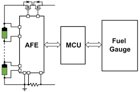 Power Battery System