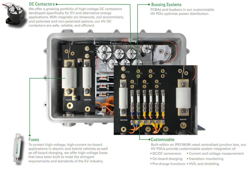 Power Distribution Unit