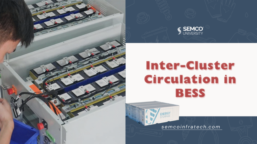 Inter-Cluster Circulation in Battery Energy Storage Systems