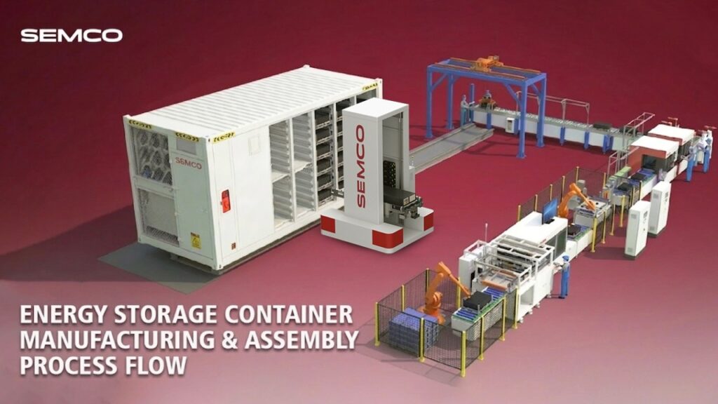 Energy Storage Container Manufacturing Process
