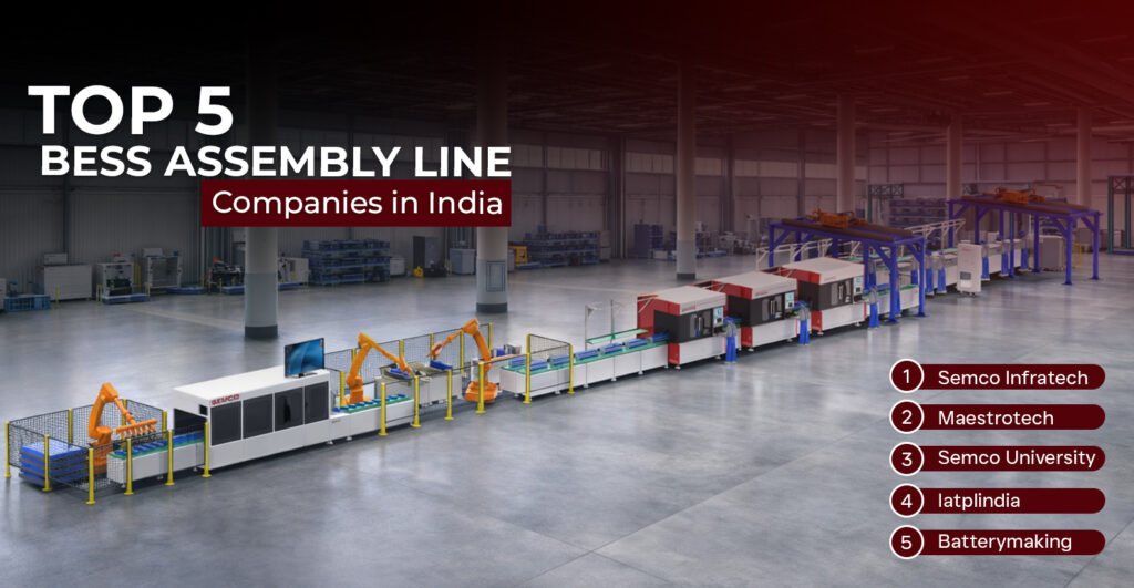 Top BESS Assembly Line Companies in India