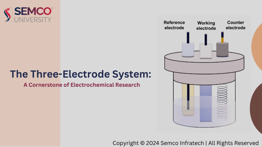 Three-Electrode System